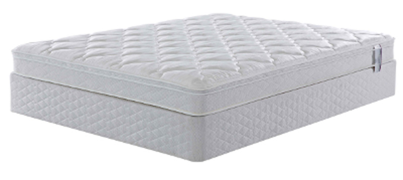 Mattress Manufacturing story
